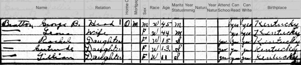 1920 Federal census showing George Bratton and his family.