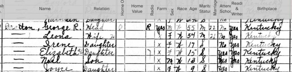 1930 federal census showing George Bratton and his family.