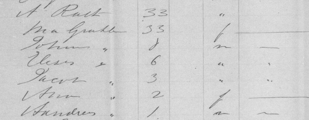 Historic passenger list from the ship L’Unicorn (1848) with Andreas Rath and Maria Gruhler and their children listed among the immigrants arriving in America.