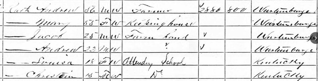 1870 U.S. Federal Census, Pendleton County, Kentucky, documenting the Rath household
as they continued to build their life in rural Kentucky. (Public domain record.)